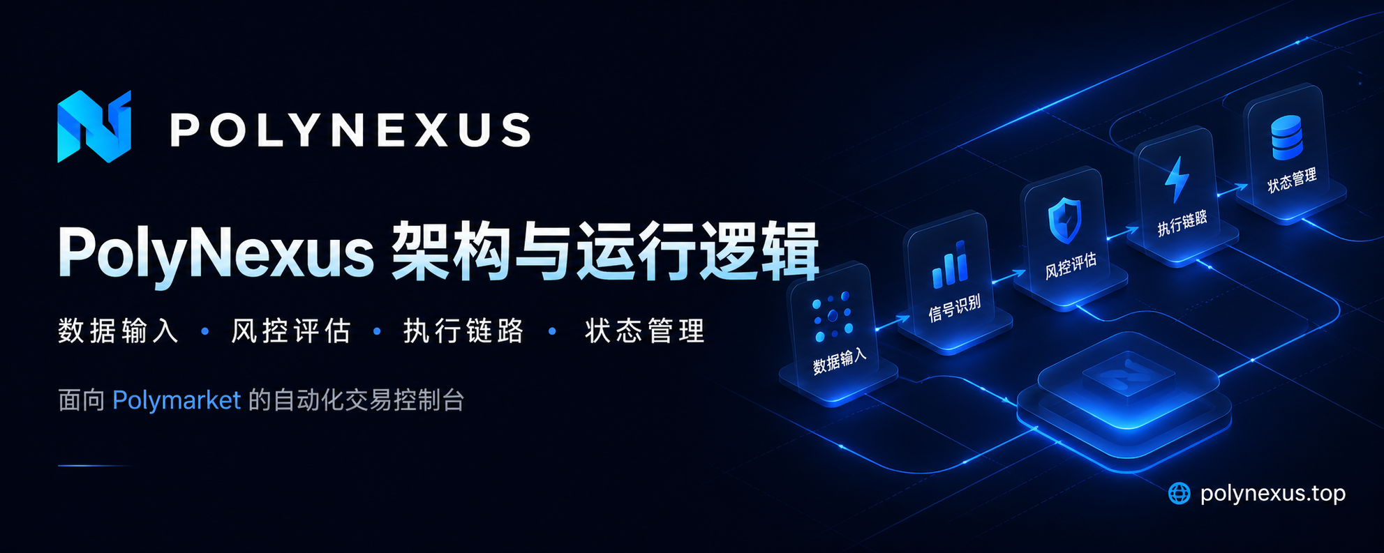 PolyNexus 架构与运行逻辑
